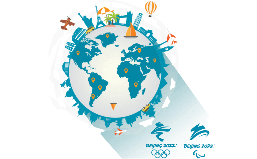 在多米尼加怎么穿回中国 - 光电加速器